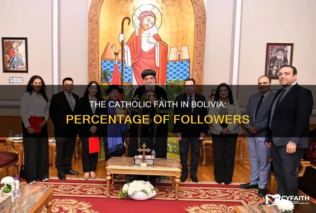 what percentage of bolivians are catholic