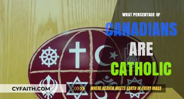 Exploring Canada's Catholic Population: A Percentage Breakdown