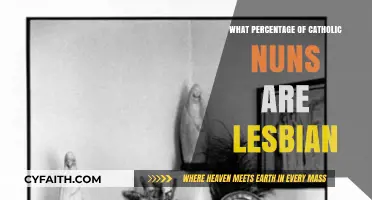 Exploring Sexuality: Lesbian Identities Among Catholic Nuns Revealed