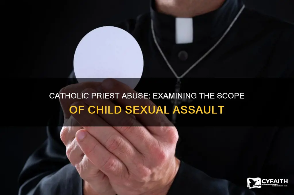 what percentage of catholic preist rape kids