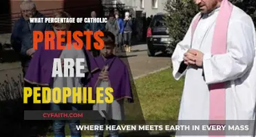 Pedophilia in the Catholic Church: Uncovering the Dark Percentage