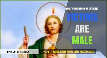 Male Victims in Catholic Abuse Cases: Analyzing the Percentage