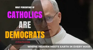 Democrats and Catholics: What's the Connection?
