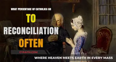 How Often Do Catholics Practice Reconciliation: A Percentage Breakdown