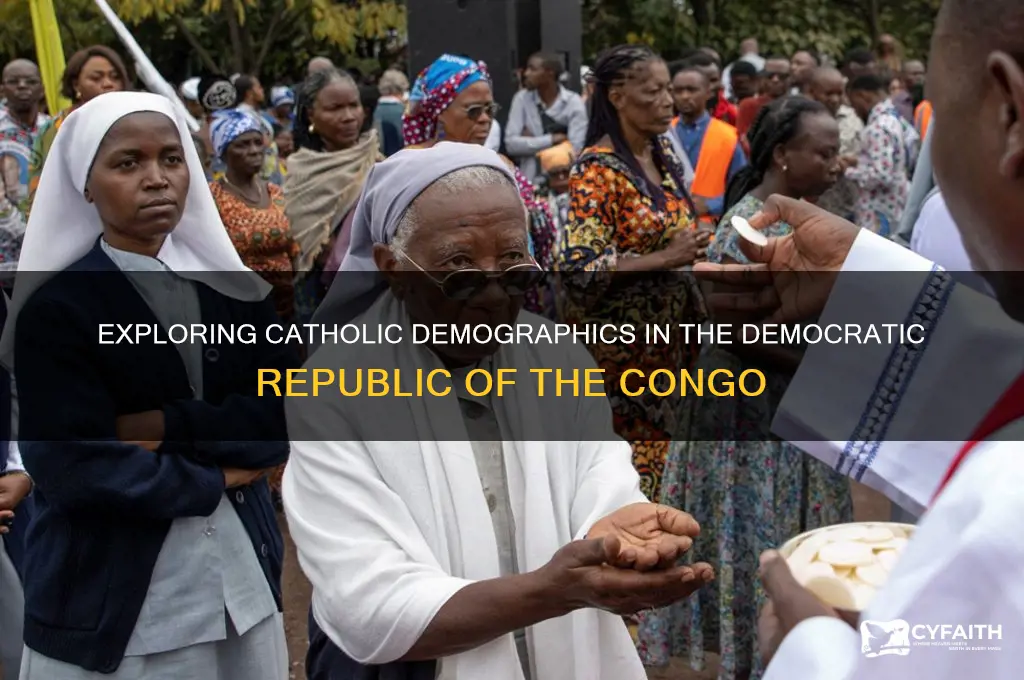 what percentage of catholics in democratic republic of the congo