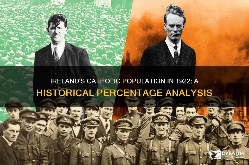 what percentage of catholics lived in ireland in 1922