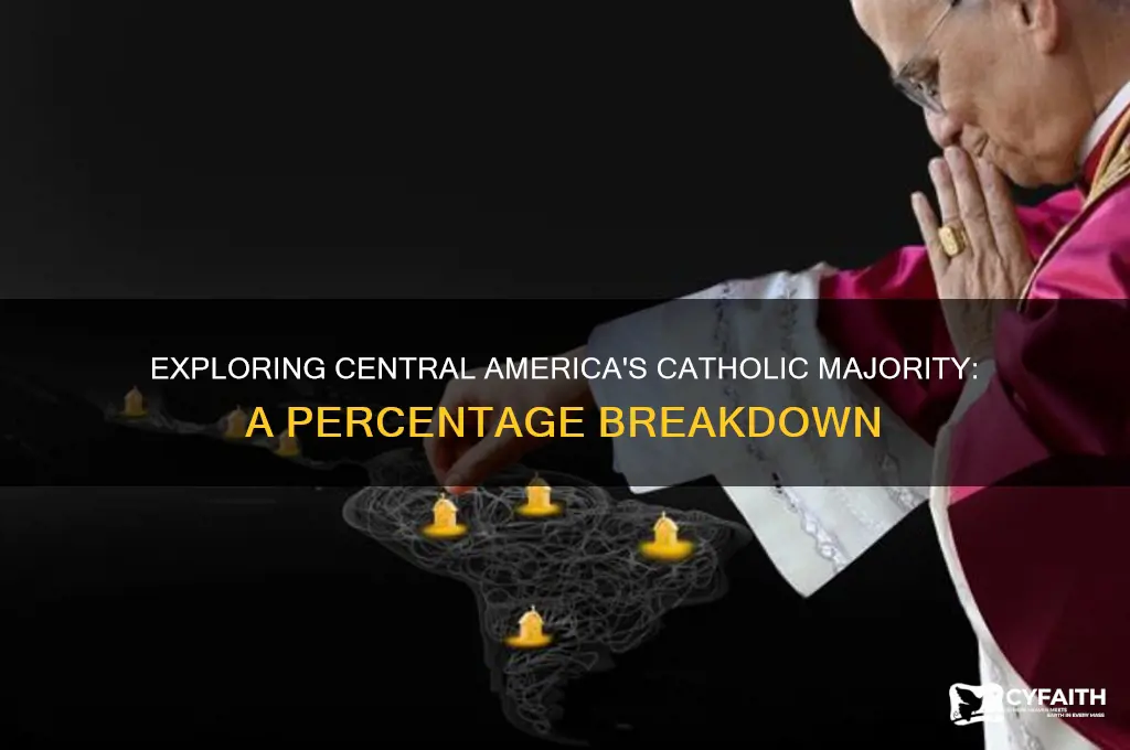 what percentage of central america is catholic