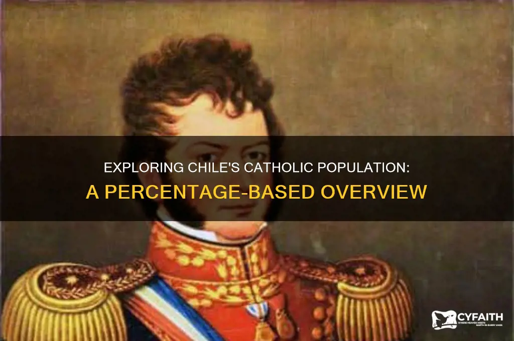 what percentage of chile is catholic