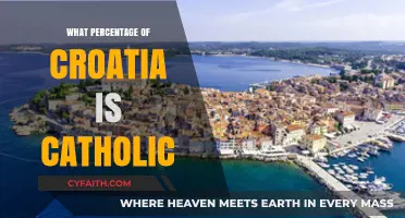 Exploring Croatia's Catholic Population: A Percentage Breakdown
