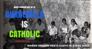 Exploring El Guademela's Catholic Population: A Percentage Breakdown
