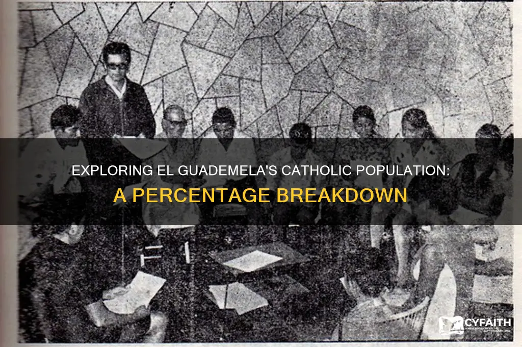 what percentage of el guademela is catholic