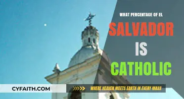 Exploring El Salvador's Catholic Roots: A Percentage-Based Overview