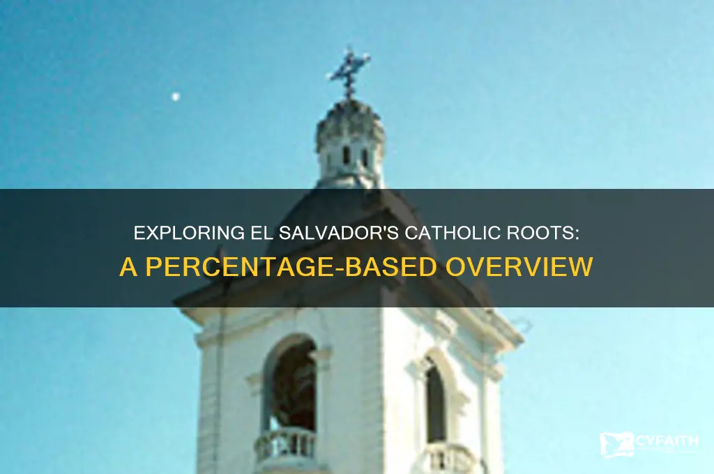 what percentage of el salvador is catholic
