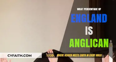 Exploring England's Anglican Identity: A Percentage Breakdown of Faith