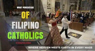 Exploring the Faith: How Many Filipinos Identify as Catholic?