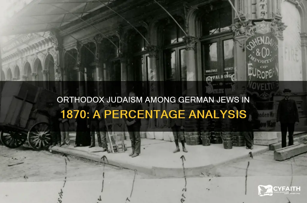 what percentage of german jews were orthodox in 1870