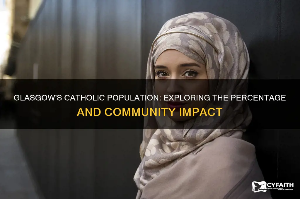 what percentage of glasgow is catholic