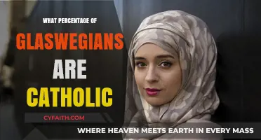 Exploring Glasgow's Faith: Catholic Population Percentage Revealed