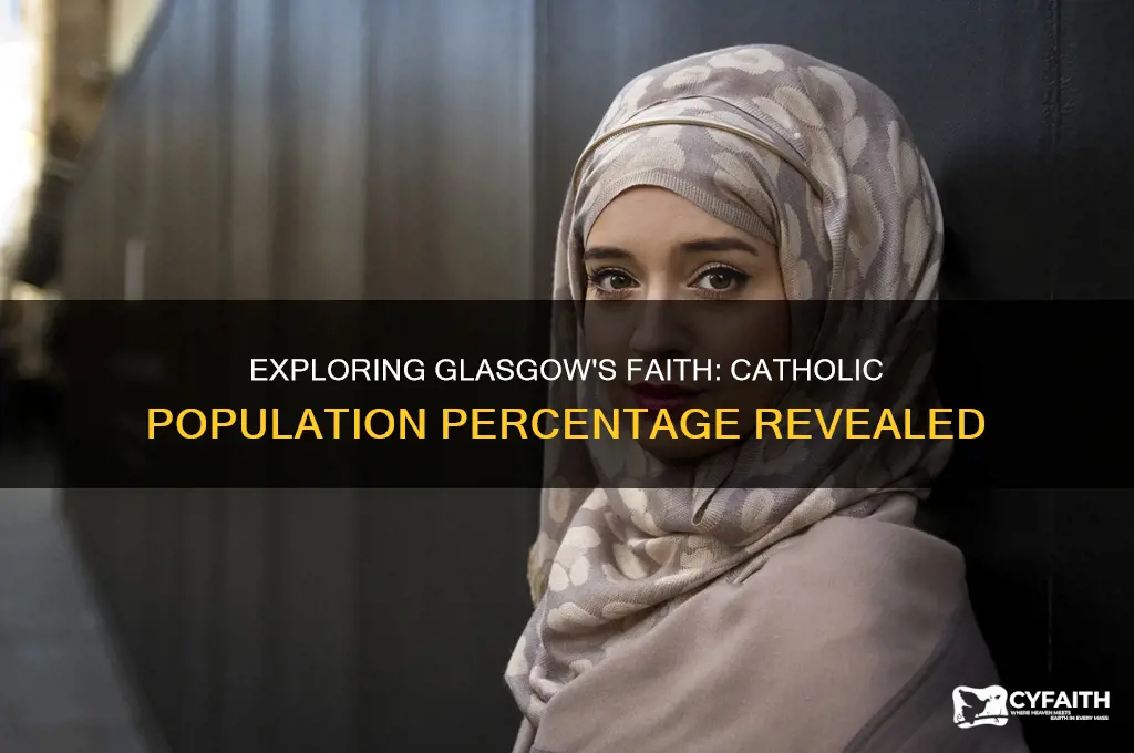 what percentage of glaswegians are catholic