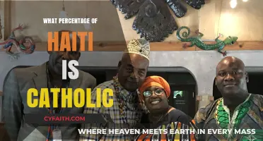 Exploring Haiti's Religious Landscape: Catholic Percentage and Cultural Influence