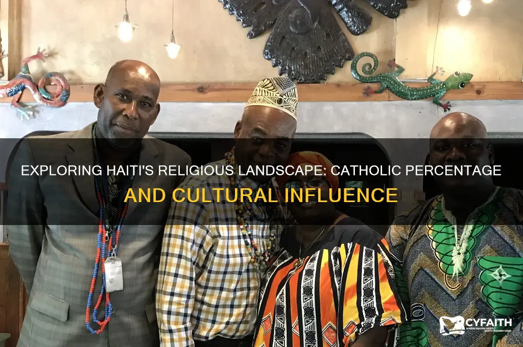 what percentage of haiti is catholic