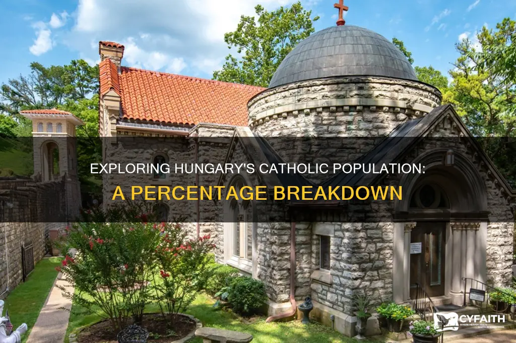 what percentage of hungary is catholic