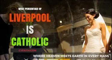 Liverpool's Catholic Population: Exploring the City's Religious Demographics