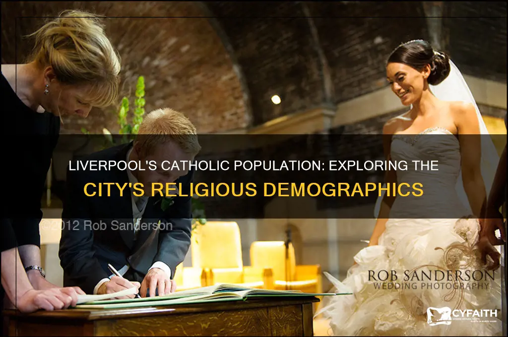 what percentage of liverpool is catholic