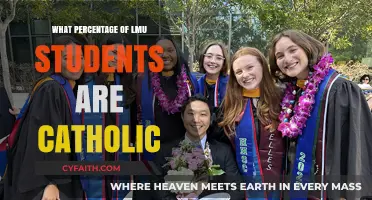 Exploring LMU's Faith Demographics: How Many Students Identify as Catholic?