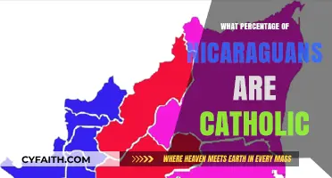 Exploring Nicaragua's Faith: How Many Nicaraguans Identify as Catholic?