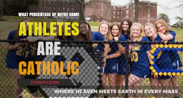 Exploring the Catholic Faith Among Notre Dame Athletes: A Percentage Analysis