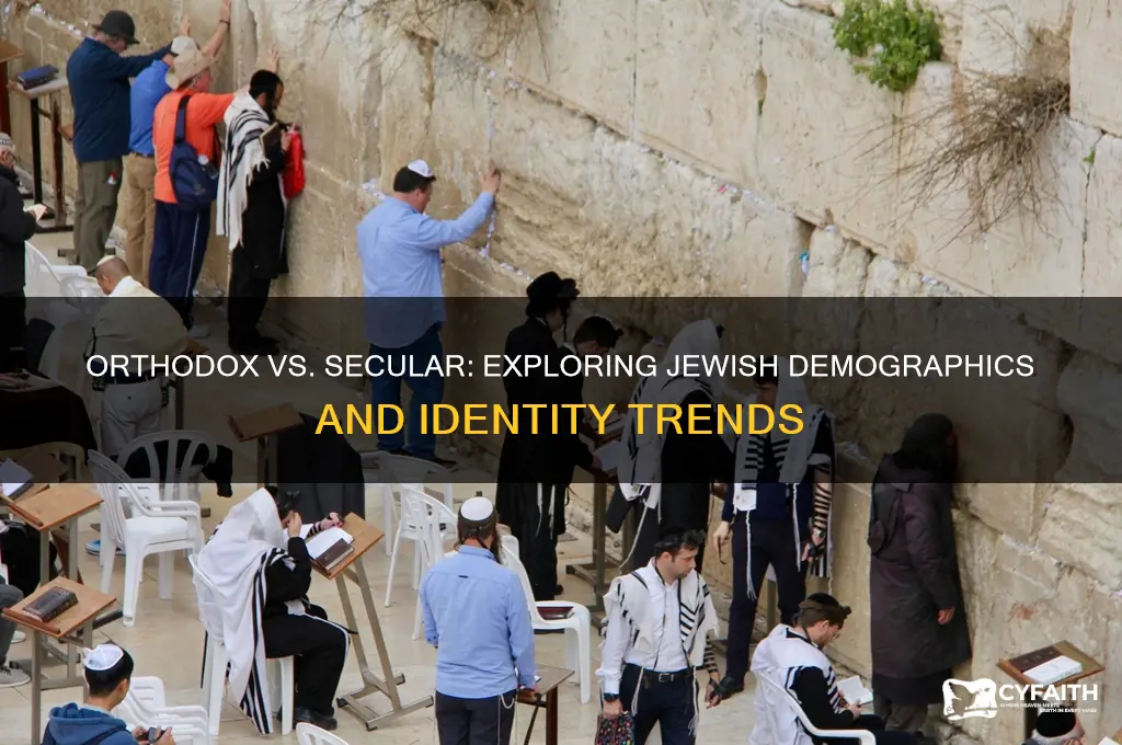 what percentage of orthodox jews to secular jew