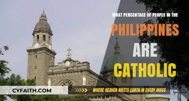 Exploring the Dominant Catholic Faith in the Philippines: A Percentage Overview