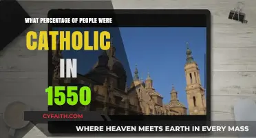 Exploring Catholicism's Global Reach: Population Percentage in 1550