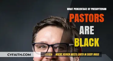 Exploring Racial Diversity: Black Pastors in Presbyterian Churches