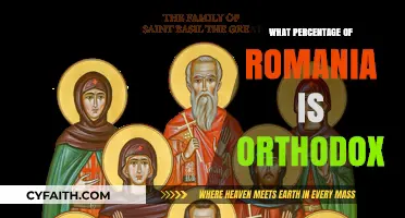 Romania's Religious Landscape: Exploring the Orthodox Christian Majority