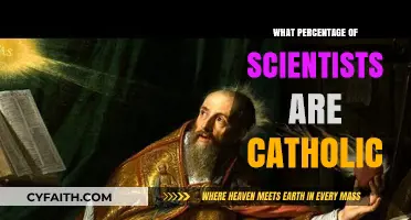 Exploring the Faith: Catholic Scientists' Percentage in Modern Research