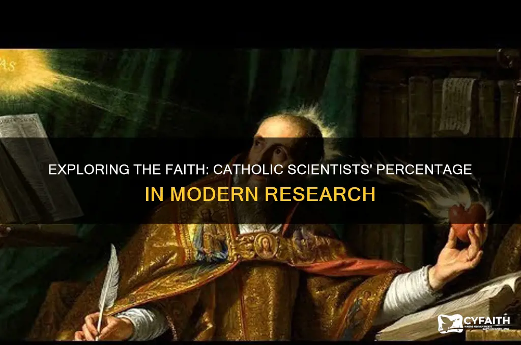what percentage of scientists are catholic