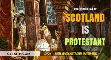Exploring Scotland's Religious Landscape: A Protestant Majority?