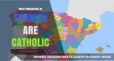 Exploring Spain's Catholic Roots: Understanding the Percentage of Adherents