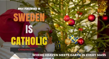 Exploring Sweden's Religious Landscape: Catholic Population Percentage Revealed
