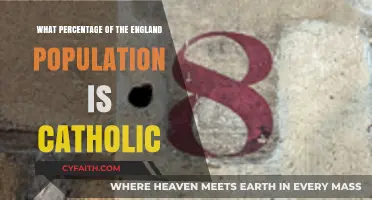 England's Catholic Population: Understanding the Percentage and Trends