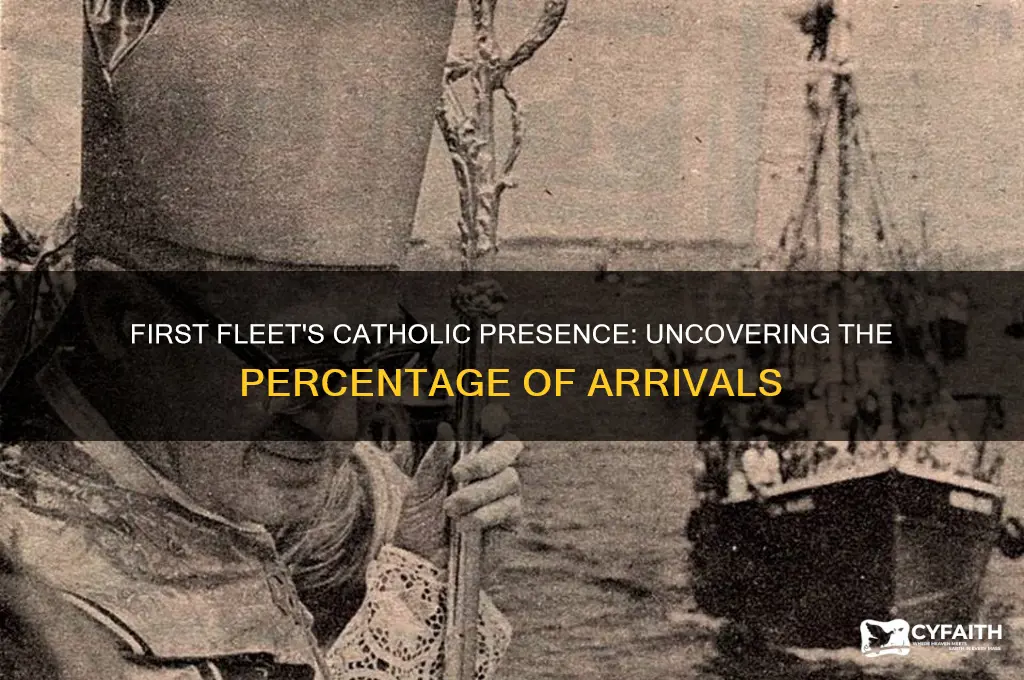 what percentage of the first fleet arrivals were catholic