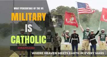 Exploring the Catholic Presence in the US Military: A Percentage Analysis