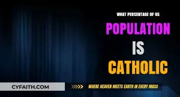 Catholic Population in the US: What's the Percentage?