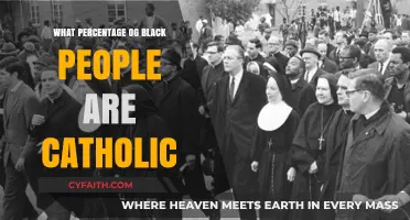 Exploring the Percentage of Black Catholics in the Global Community