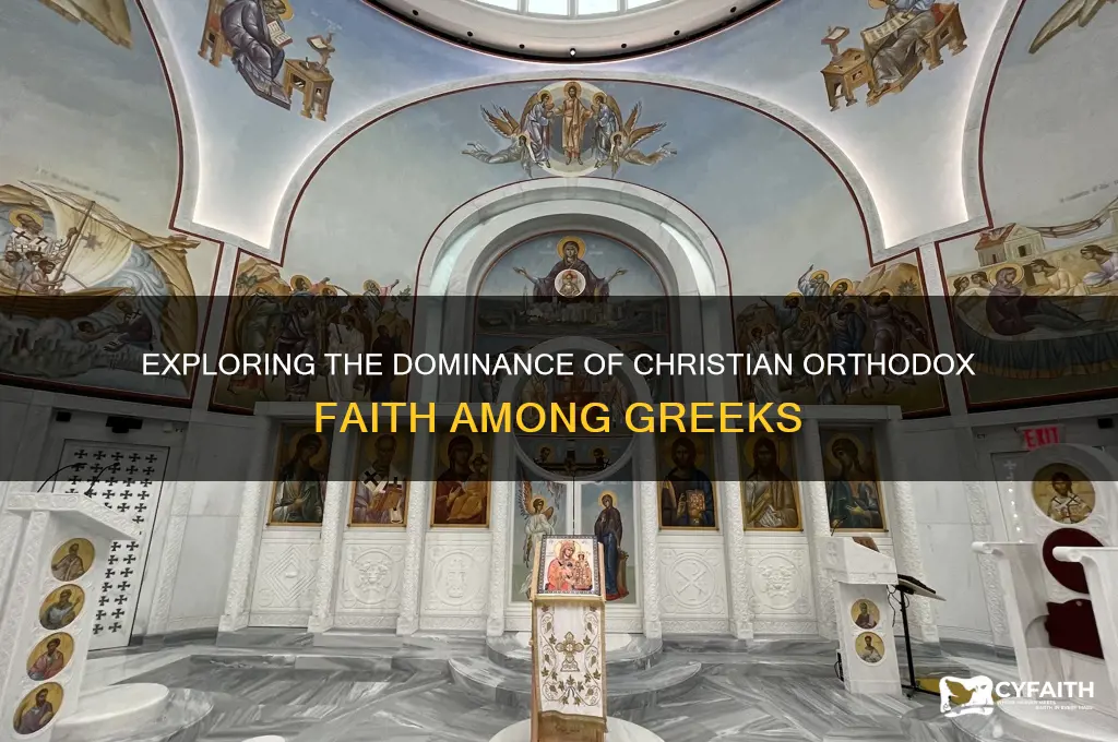 what percentge of greeks are christian orthodox