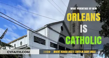 Exploring New Orleans' Catholic Roots: A Percentage Breakdown