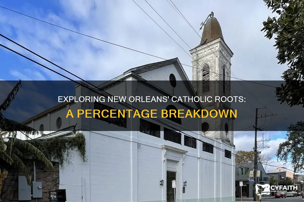 what perentage of new orleans is catholic