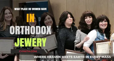 Women’s Role in Orthodox Judaism: Tradition, Identity, and Modern Perspectives